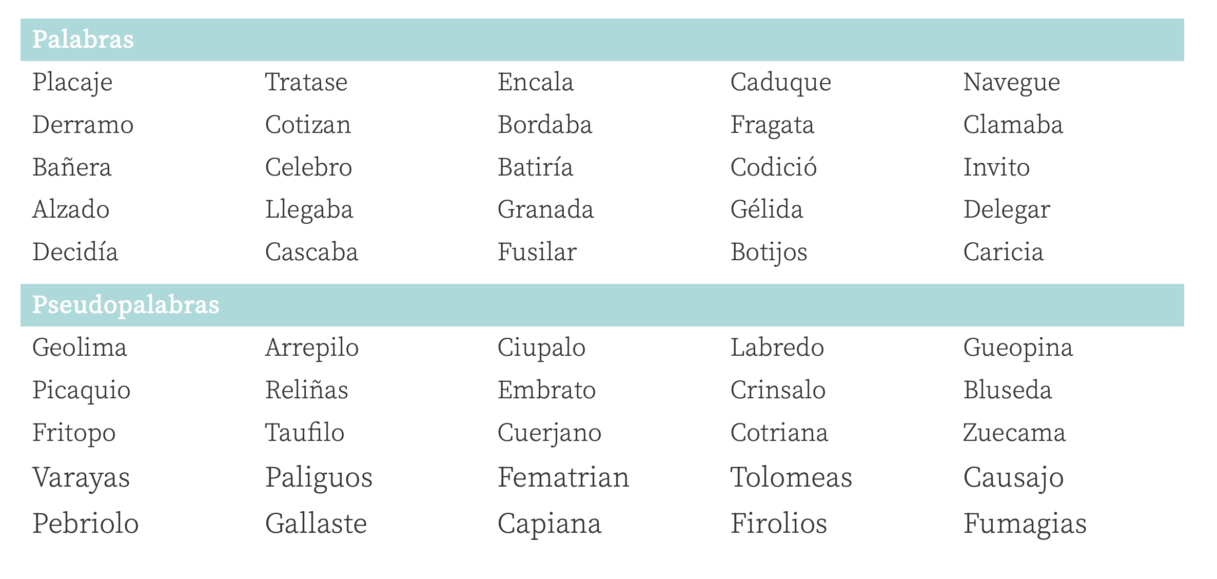 Lista de palabras